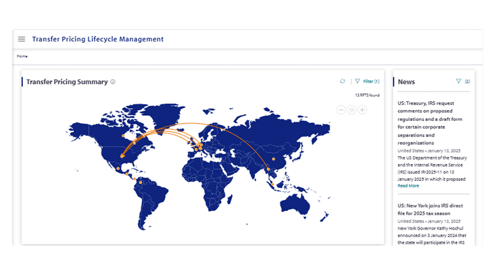 Lifecycle UI